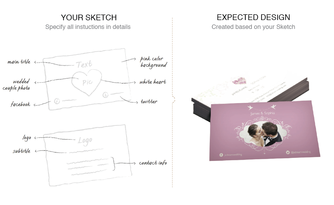 Wedding Card