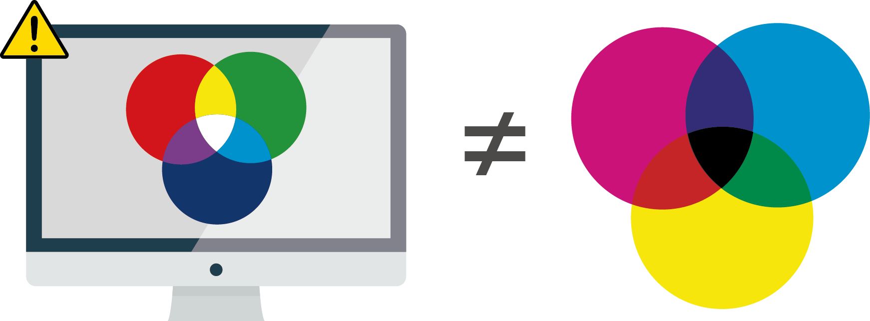 CMYK vs RGB - cmyk-rgb-1