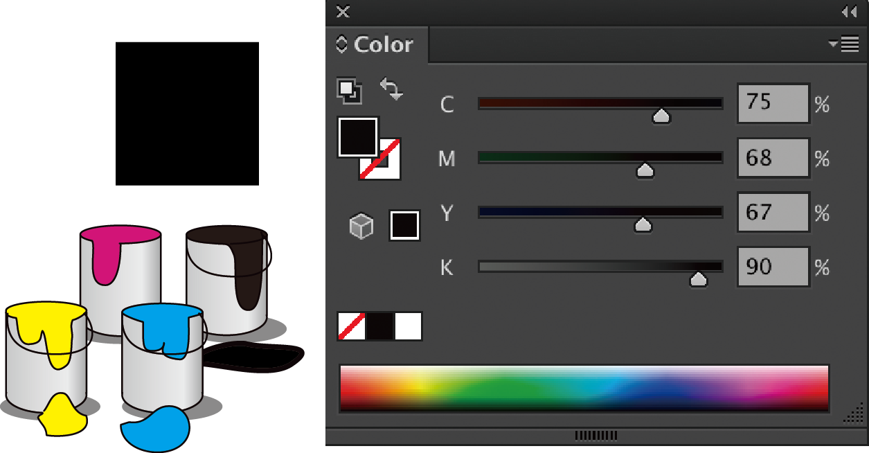 Different Blacks - Total ink coverage of 250% and above is too saturated