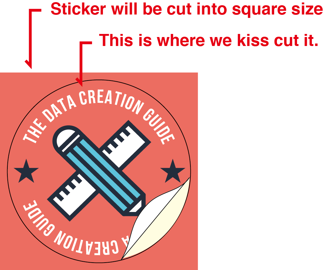 Round Shape Stickers - Final Cut