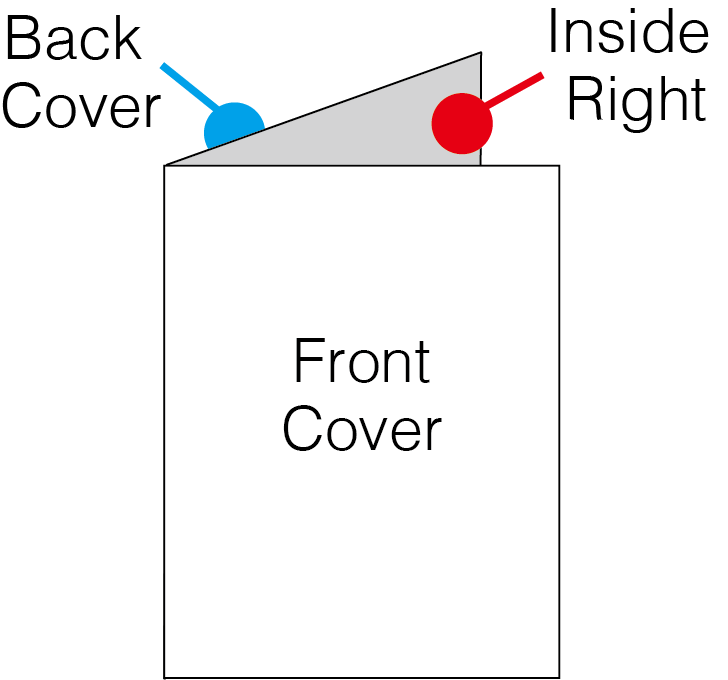 Folded Pamphlets - After