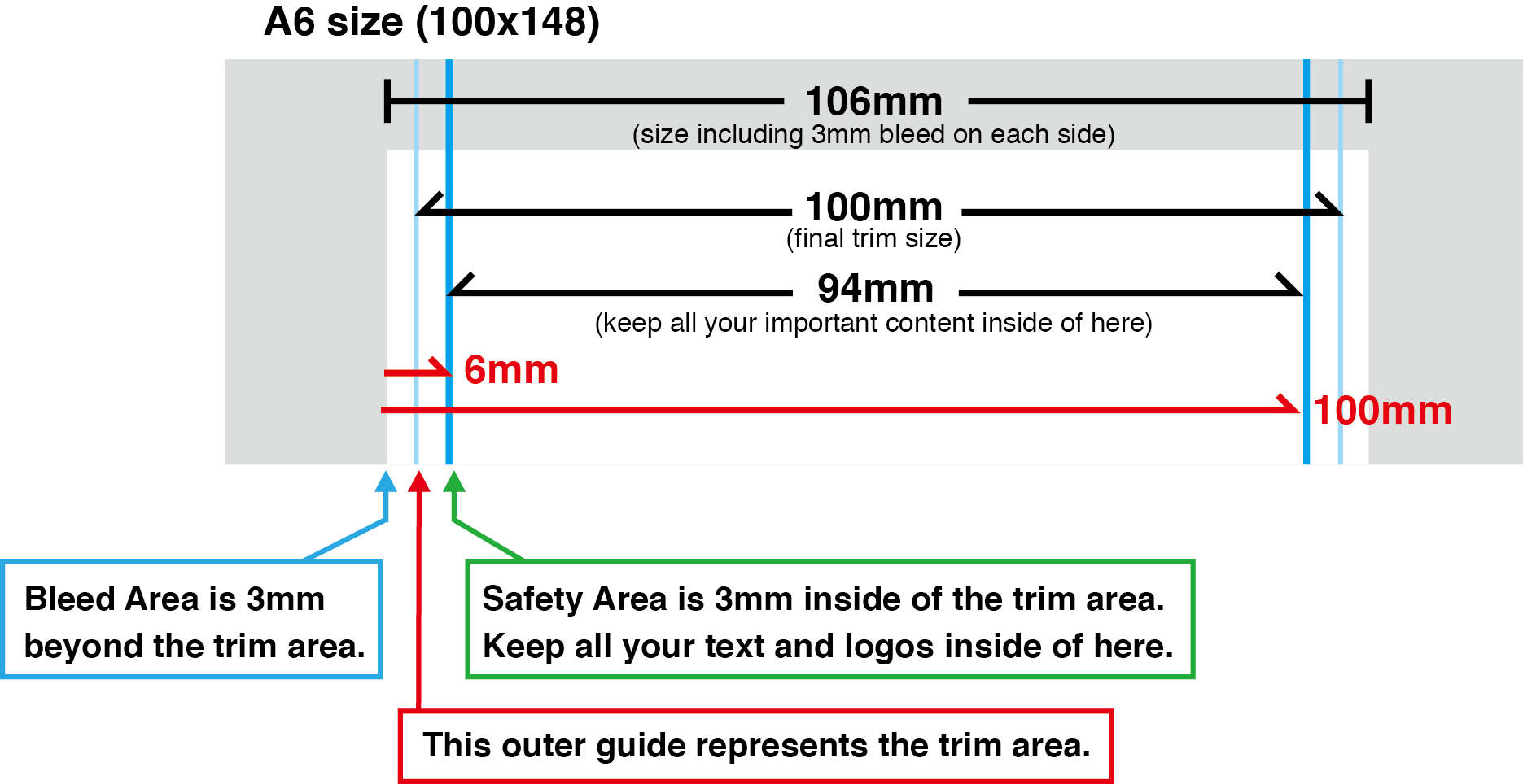 Photoshop Guides - 04 Image
