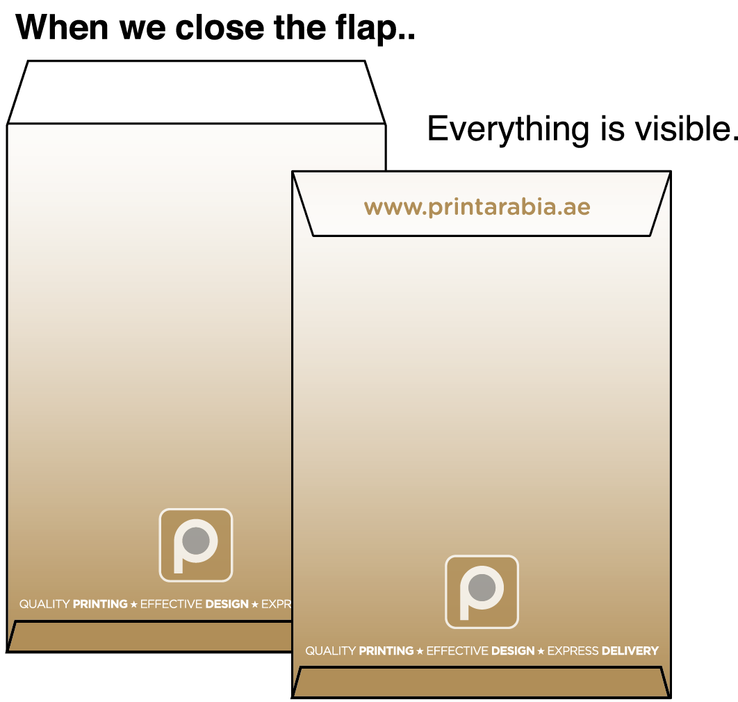 Custom Envelopes - Do's and Don'ts when laying out your design 06 Image