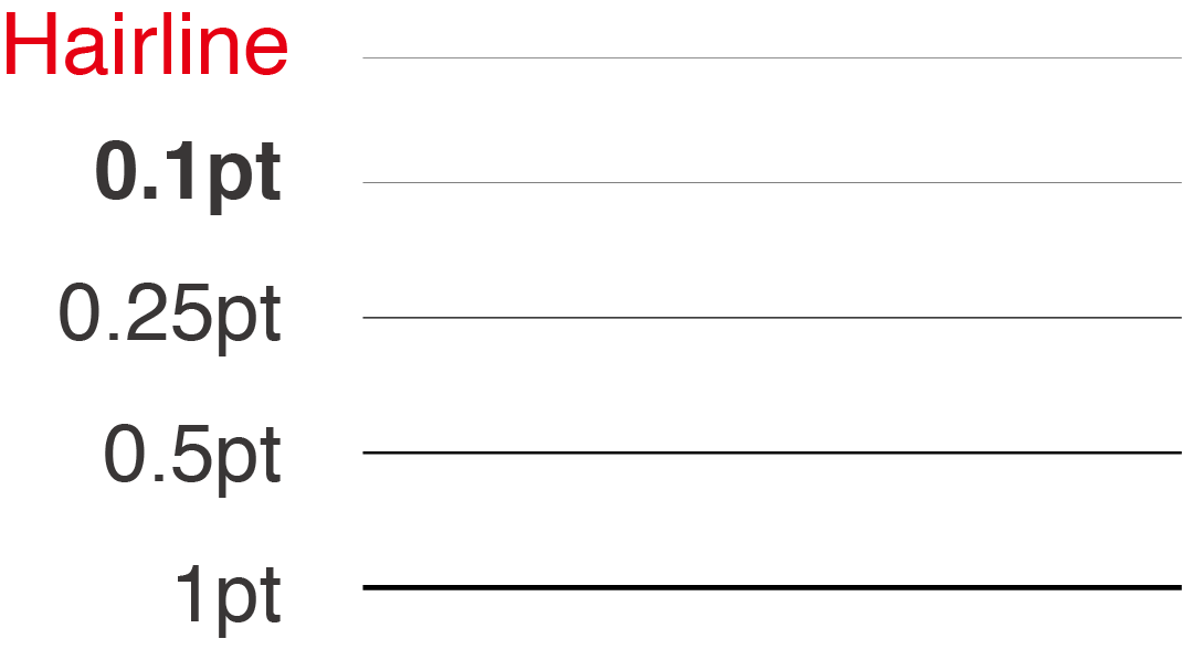 Text Size Line Weights - txt-size-line-6